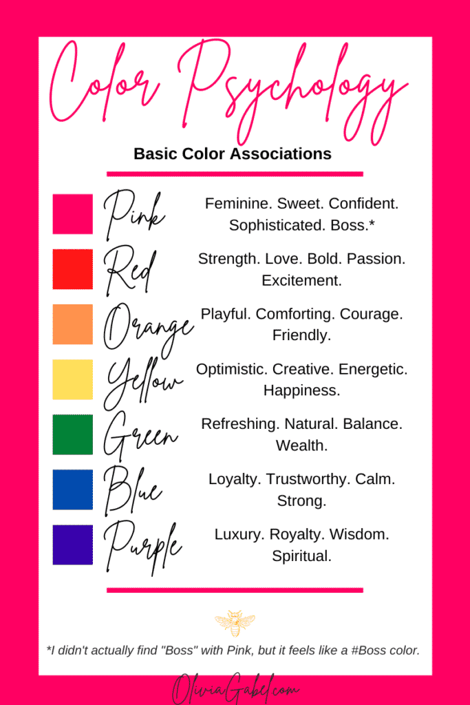 Learn about some Color Psychology basic color associations
